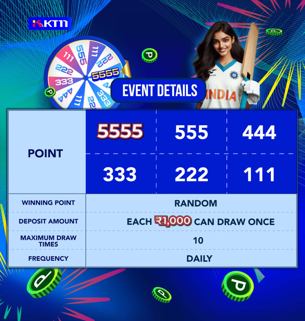 IPL Limited – Winning 5555 Point for Daily Lucky Draw