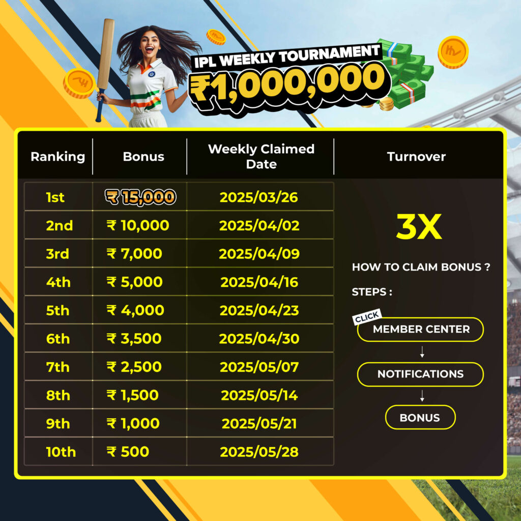 KT11_₹1,000,000 IPL WEEKLY Tournament